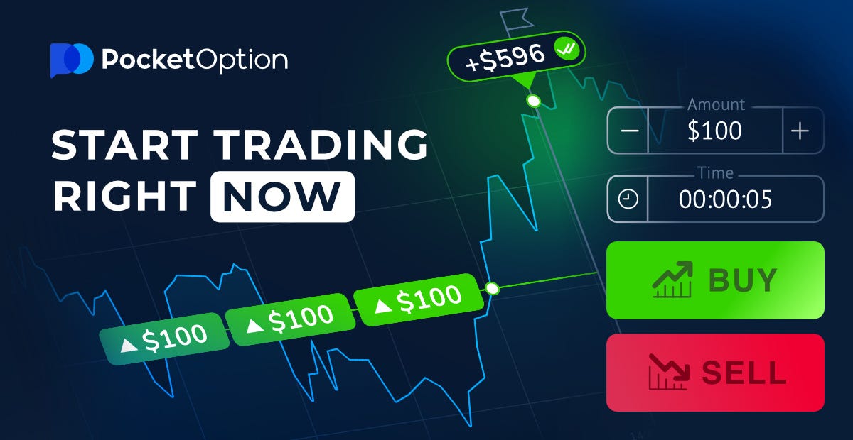 All You Need to Know About the Broker Pocket Option All You Need to Know About the Broker Pocket Option