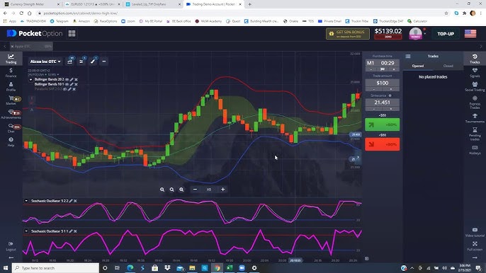 Pocket Option Trading A Comprehensive Guide Pocket Option Trading A Comprehensive Guide