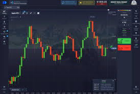 Unlocking Potential with the Pocket Option Trading App Unlocking Potential with the Pocket Option Trading App