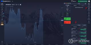 Pocket Option Торговля - Обзор, Стратегии и Рекомендации Pocket Option Торговля - Обзор, Стратегии и Рекомендации